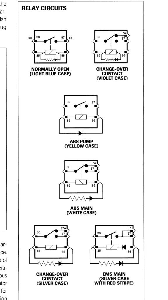 Types of relays explained! XJS Jaglovers Forums